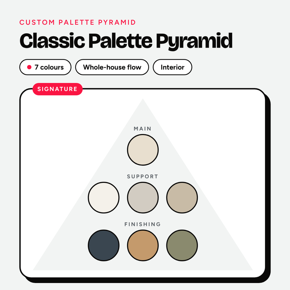 Palette Pyramid Personnalisée