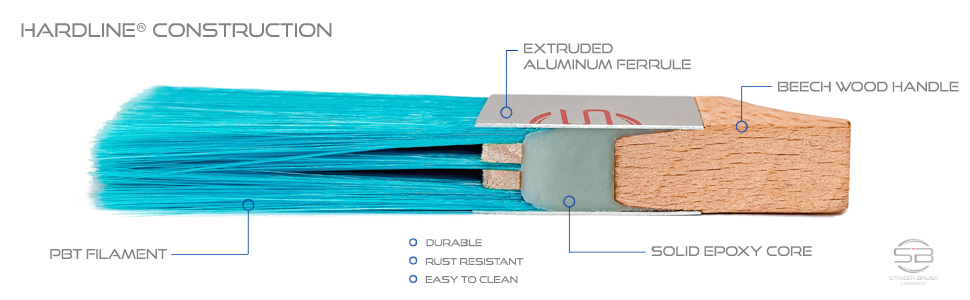 Stinger Brush - Professional Paint Brush with Fill-A-Blend Technology, Angle Brush with Stinger Tip for Cutting in, Edges, Trim, and Walls – Stinger Pro - The Paint People