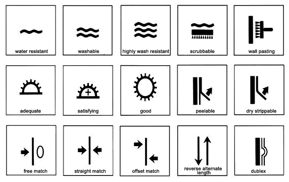 Wallpaper Symbols