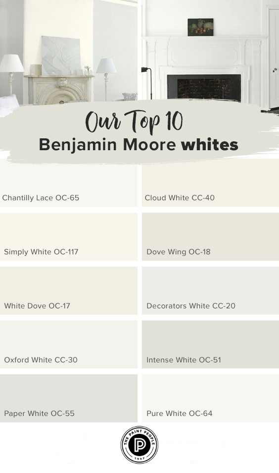 Top 10 Benjamin Moore whites